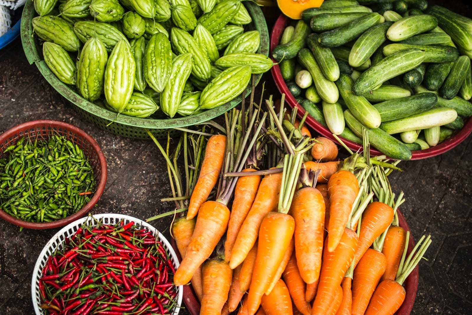Losing Fat By Changing Your Diet