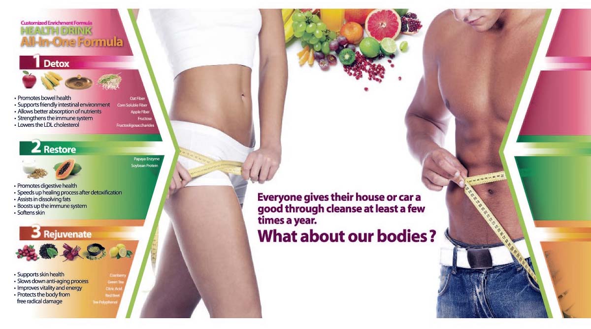 Easy 123 Pro Detox: Healthy Nutrition Diet Drink