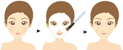 GET SMOOTHER, MORE YOUNGER SKIN IN ONE GO!