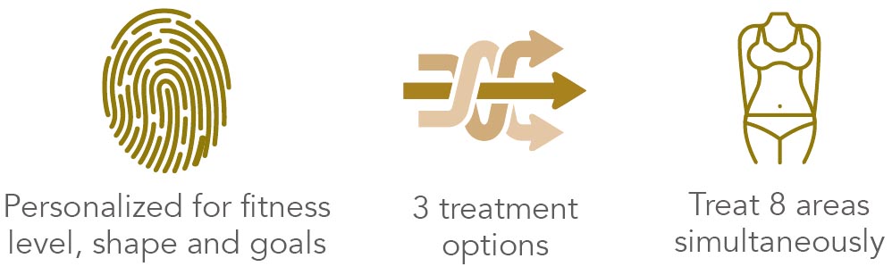 Trusculpt The Ace Of Muscle Stimulator Therapy