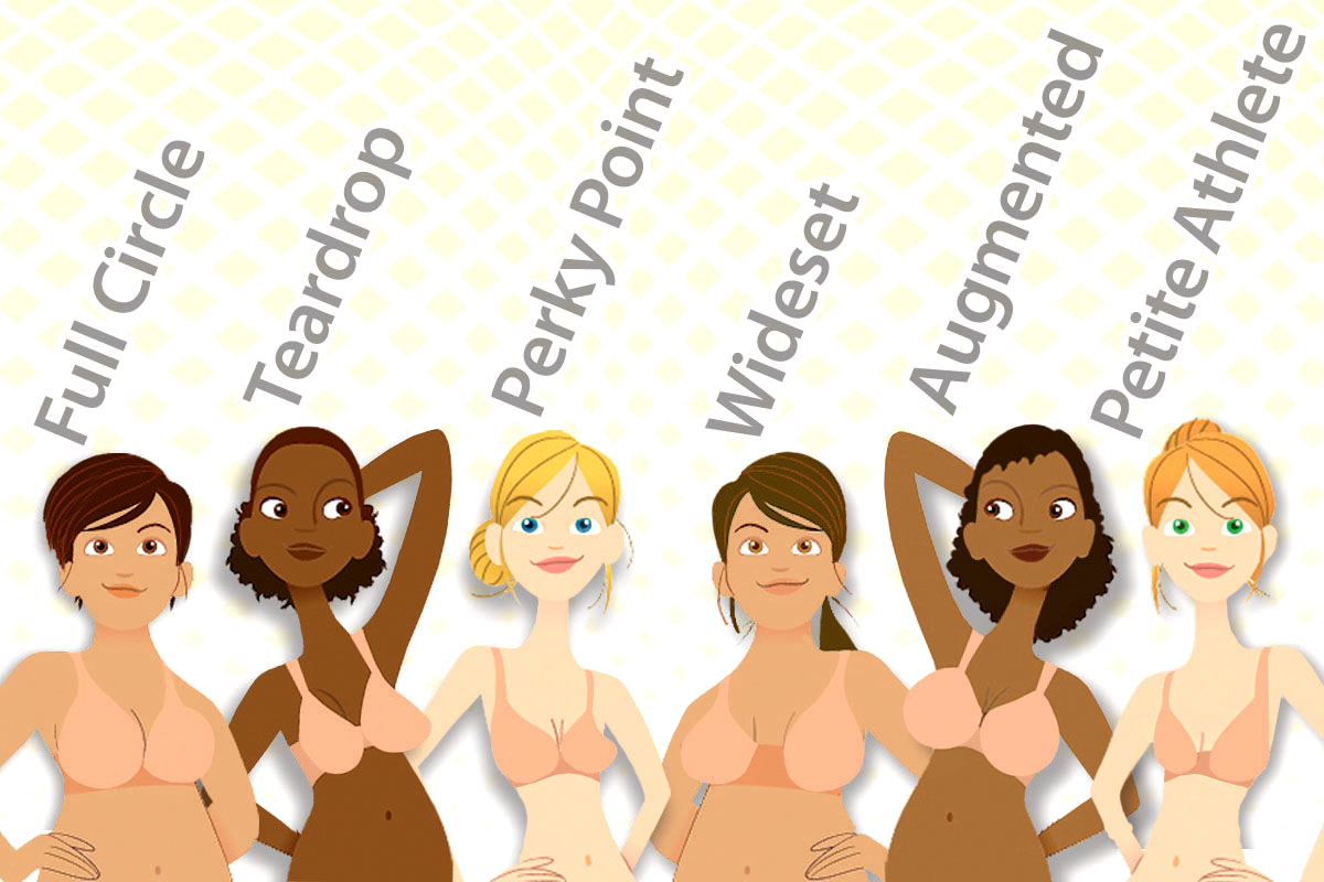 breast size